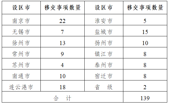7a7296bd2cd52b59cdf66c92088a2d80_99b45cc9ba594cb791670b73bf8b3c66.png