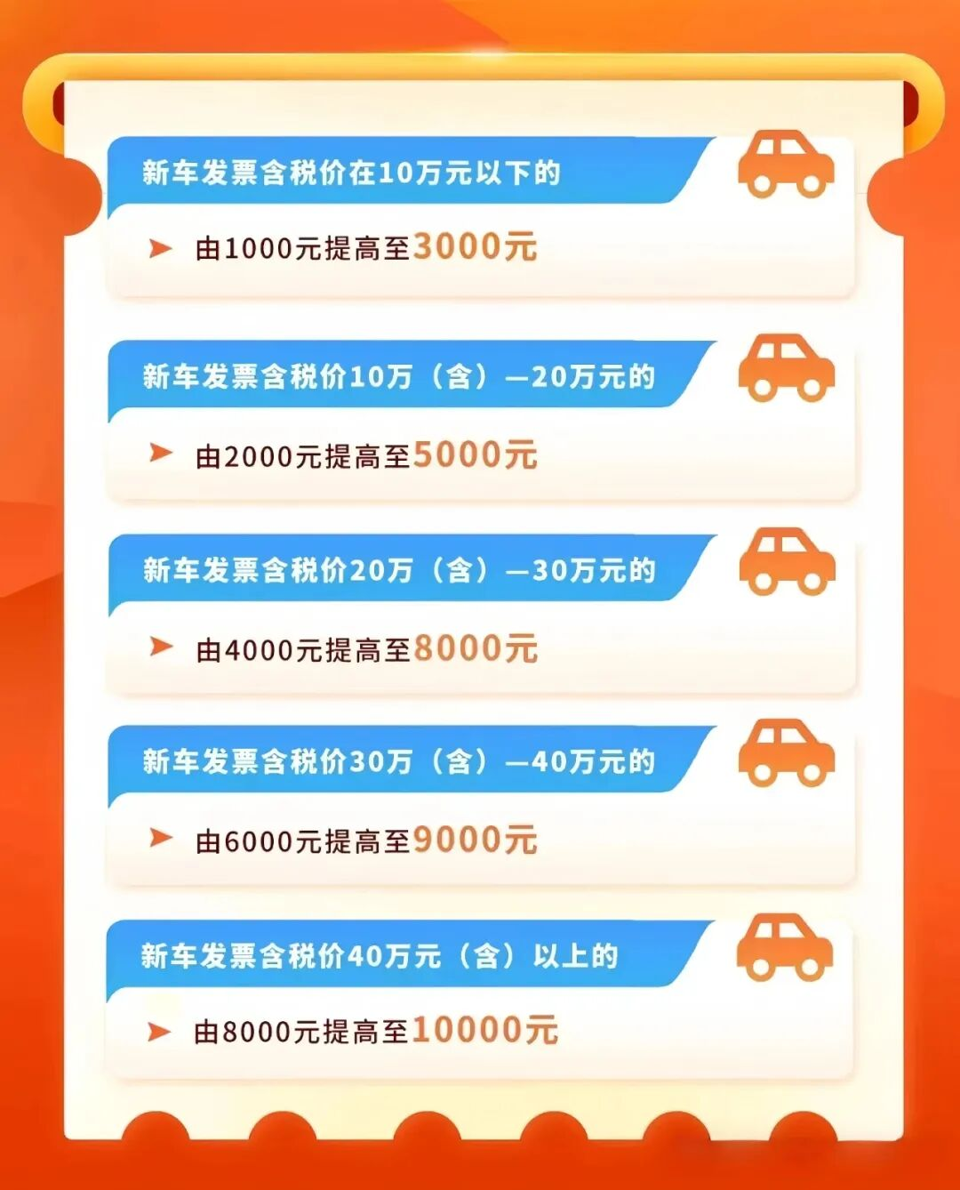 汽车.png 汽车.png