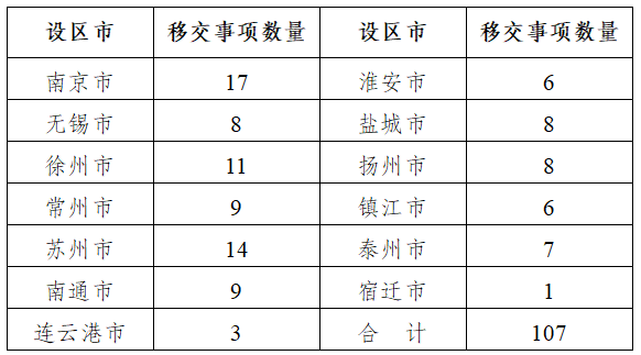d06104038721aca58736e4083517d4dc_4babeefbb9b649559bfa787114799354.png