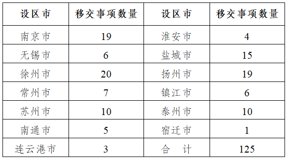 f5edea04bdc140bd8bfd332d4fc640e5_da66ba78cd3d4f2dbdbe9de0b6b28ab6.png
